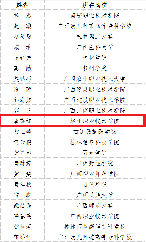 202307181058300449.Png 202307181058300449.Png