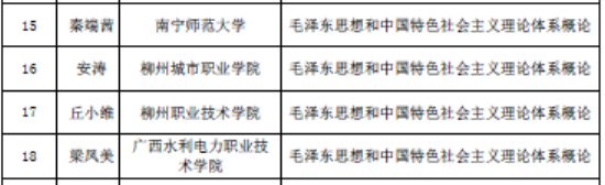 202210241821117668.Png 202210241821117668.Png