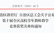 喜讯：bb贝博马克思主义学院教师在第十届全区高校青年教师教学竞赛荣获二等奖